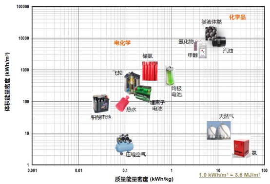 劉院士：碳達峰”“碳中和”不是他們理解的樣子11527